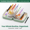 Dosely™ Waterproof Pill Pouch Set